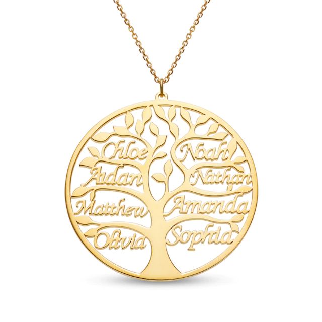 Script Name Family Tree Circle Pendant (2-8 Lines) - 20"