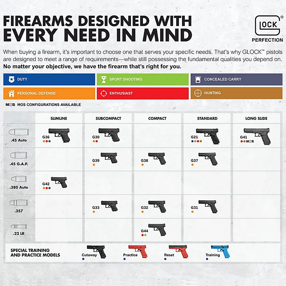 GLOCK 43X 9mm White Battle Worn Handgun | Hamilton Place