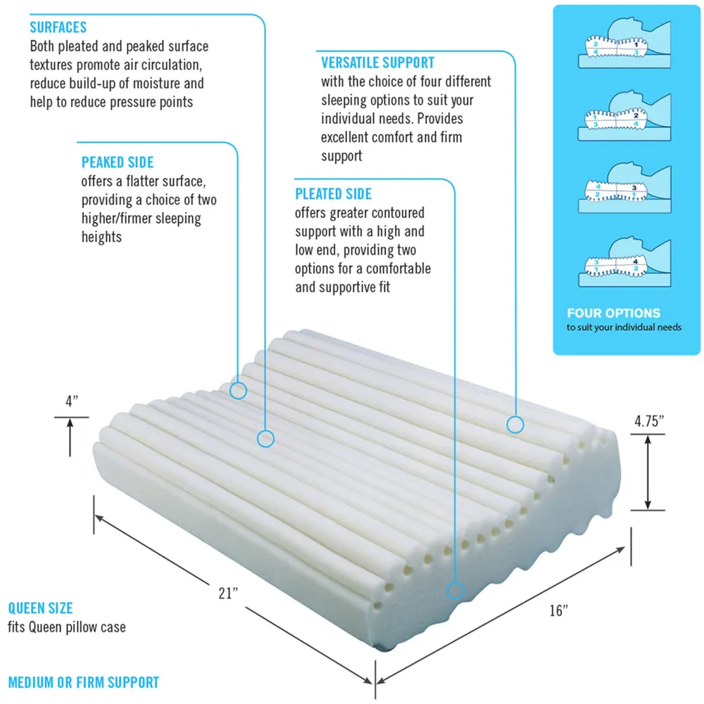 Obusforme pillow shoppers drug hot sale mart
