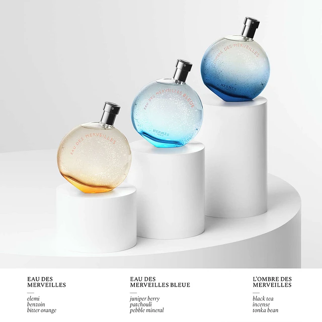 Merveilles bleue store