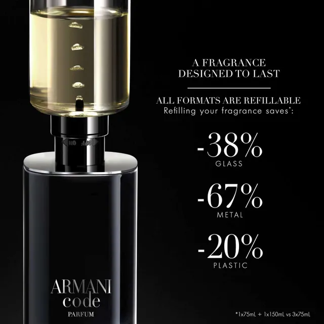 Shoppers drug top mart armani code
