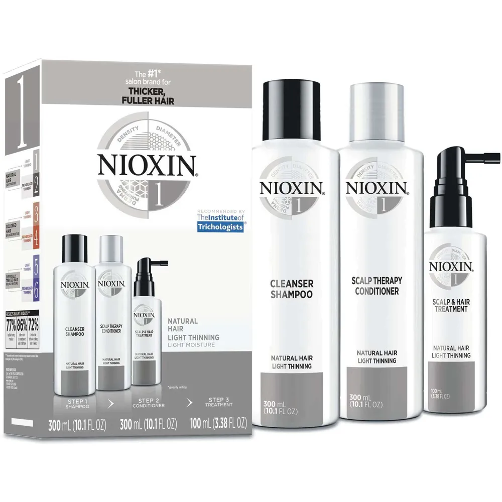 Nioxin System 1 Kit Natural Hair Light Thinning Hillside Shopping Centre