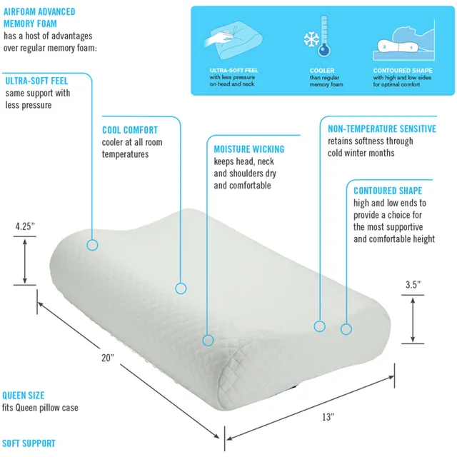 Columbia airfoam sale pillow