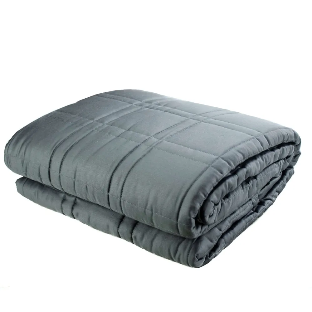 Gravid weighted deals blankets