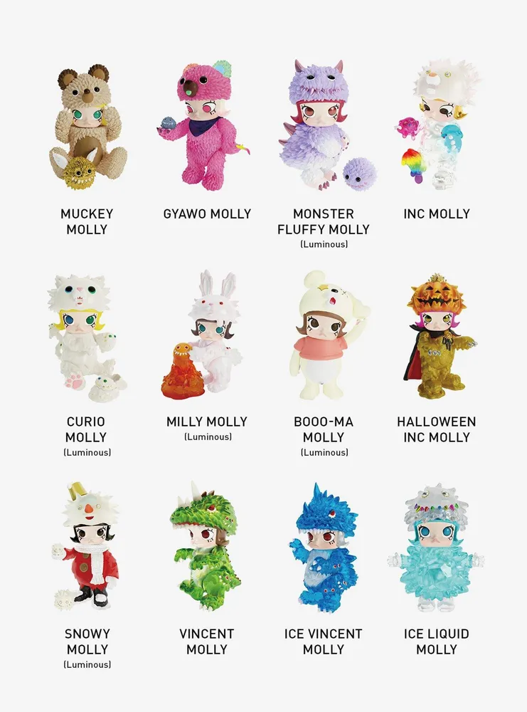 Hot Topic Pop Mart Molly × Instinctoy Erosion Molly Costume Series