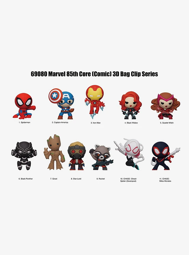 MONOGRAM Marvel 85th Anniversary Character Blind Bag Figural Bag
