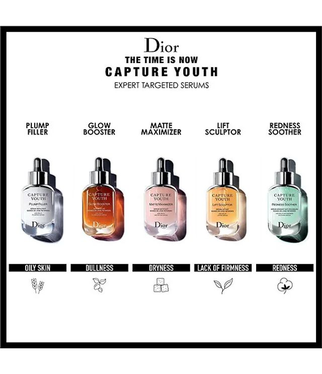 Capture youth dior clearance ingredients