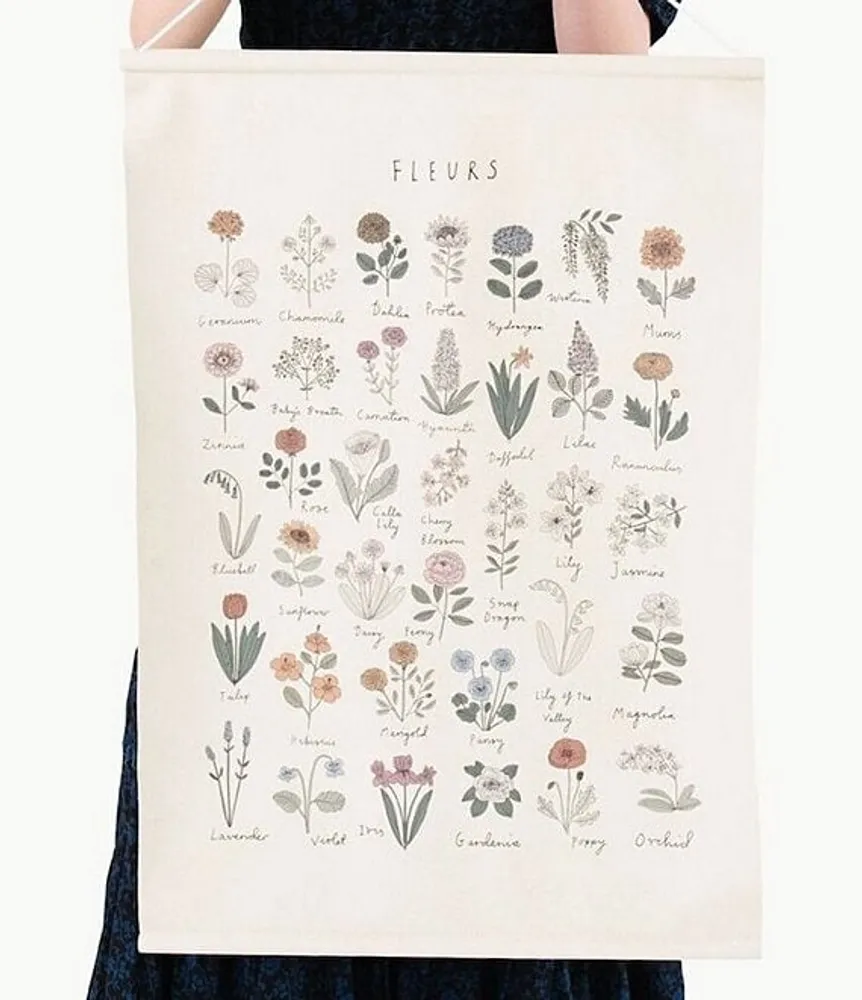 Gathre Fleurs Poster | Hamilton Place