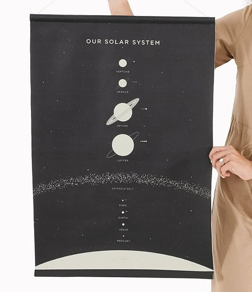 Gathre Solar System Poster | Hamilton Place