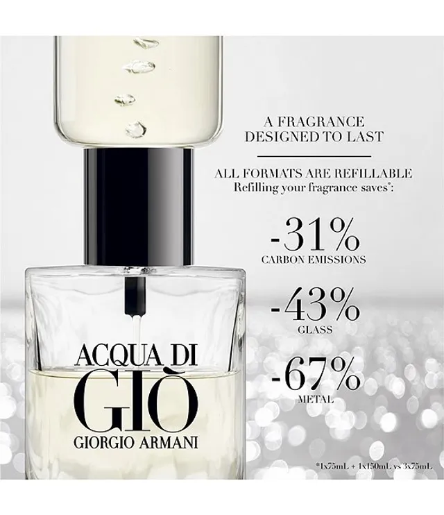 Belk acqua di gio top