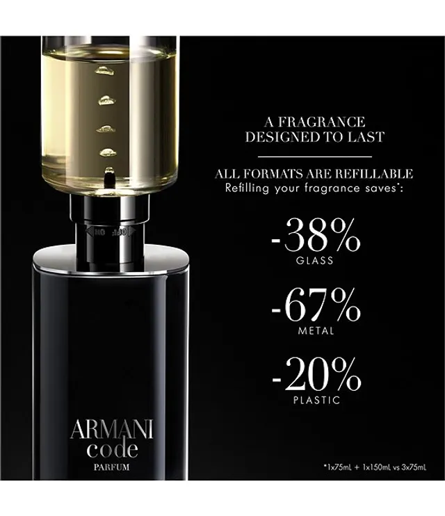 Dillards armani shop code