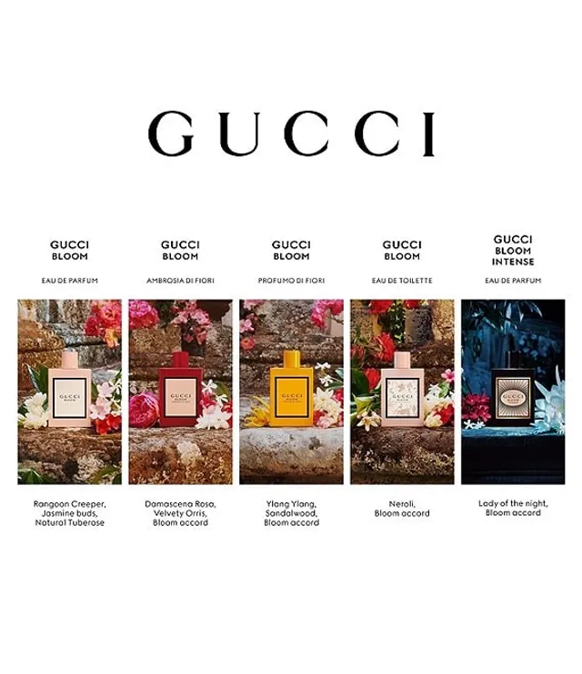 Gucci Bloom Intense For Her Eau de Parfum Brazos Mall