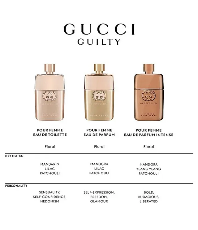 Gucci guilty dillards outlet