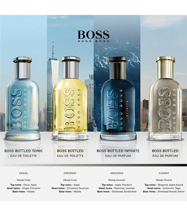 Hugo infinite shop