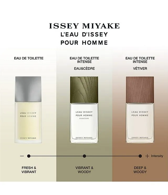 Issey miyake clearance cologne dillards