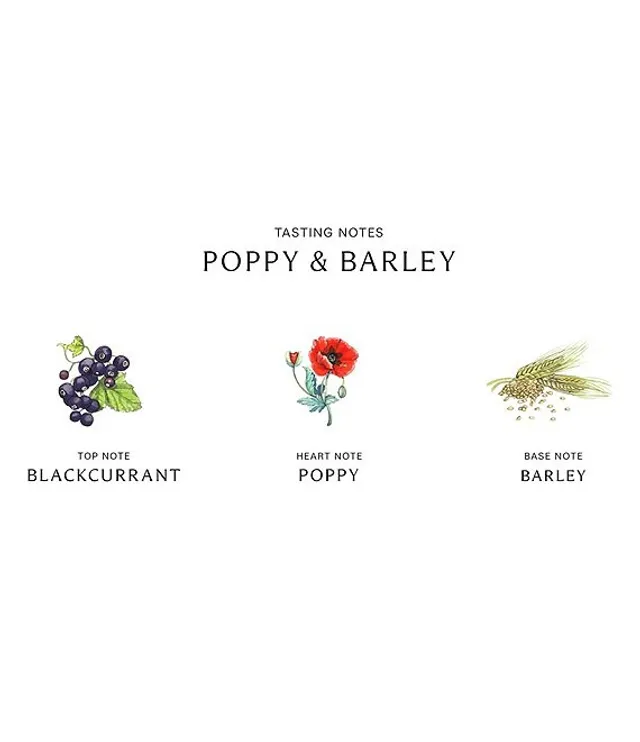 Poppy barley cologne on sale