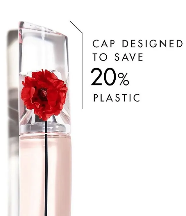 Kenzo flower clearance poppy bouquet fragrantica