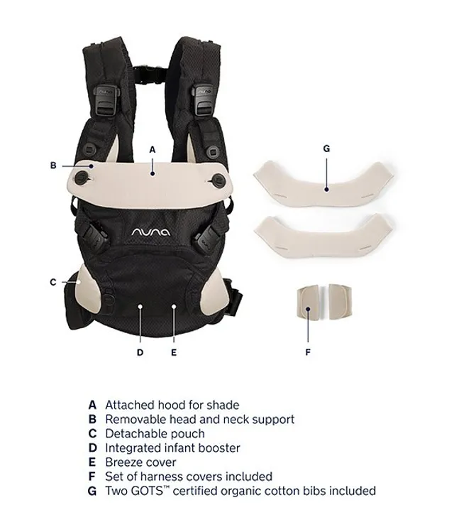 Baby carrier strap covers sales