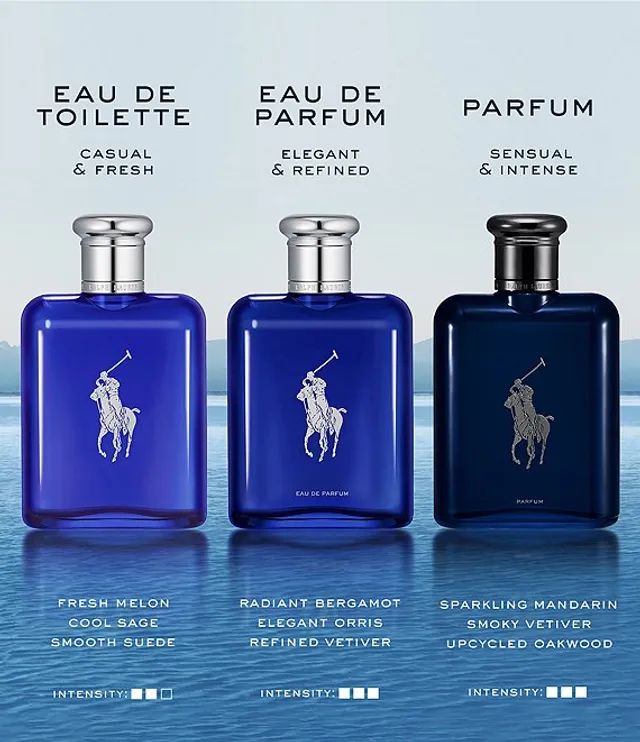 Ralph Lauren Polo Blue Men Eau de Parfum Spray Hamilton Place