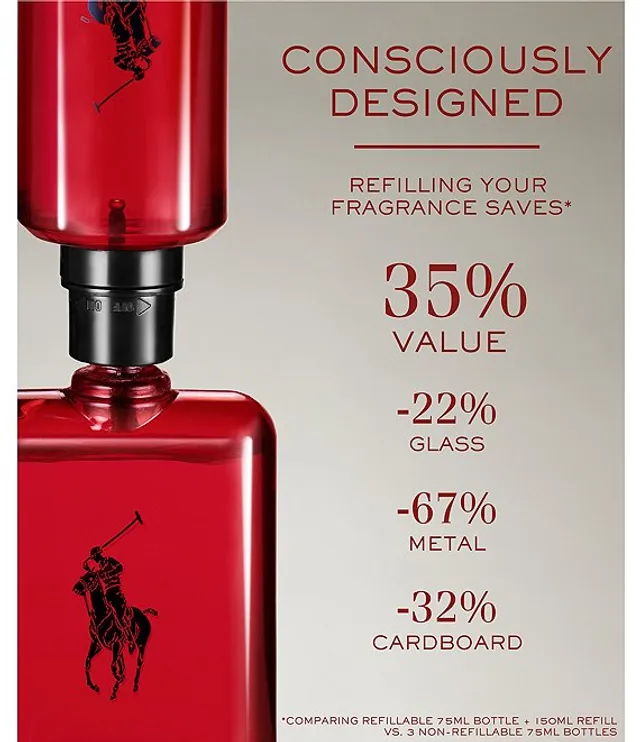 Polo red 2024 cologne dillards