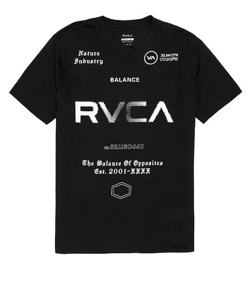 Brands like rvca cheap