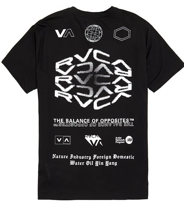 Brands store like rvca