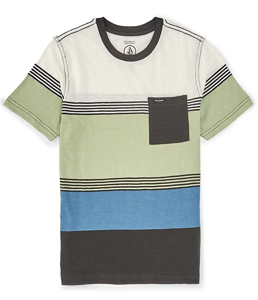 Volcom crew deals neck