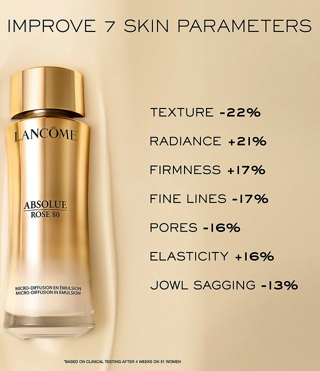 Lancome Absolue Rose 80 Micro Diffusion in Emulsion at Hamilton