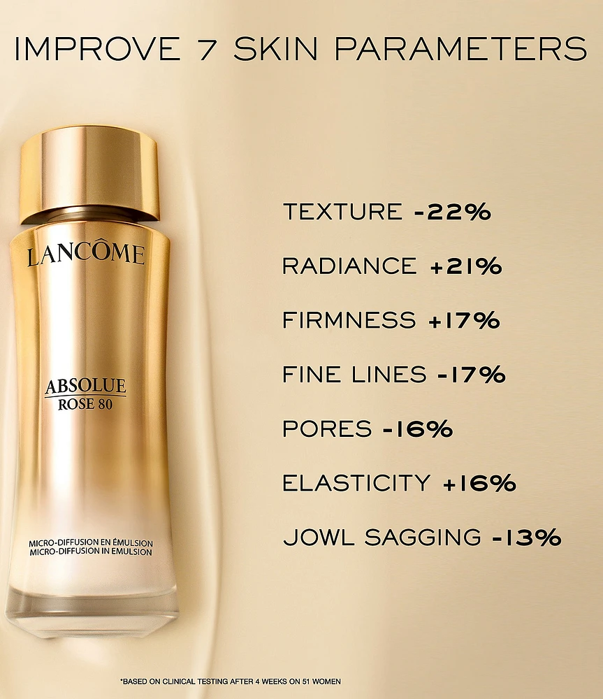 Lancome Absolue Rose 80 Micro Diffusion in Emulsion at Hamilton