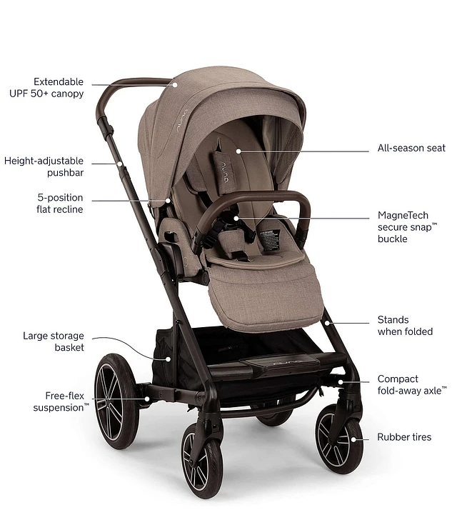 Nuna Edgehill Collection X Nuna Mixx™ Next Stroller with