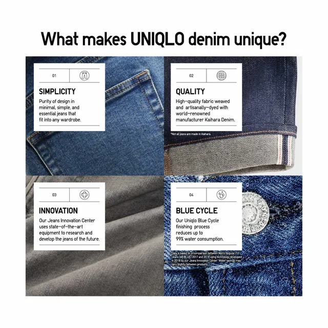 Celana jeans sale uniqlo original