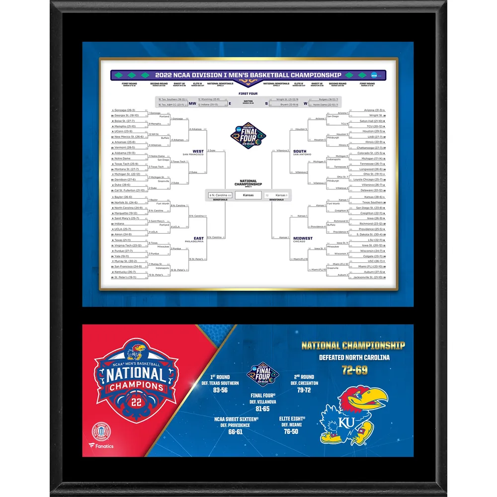 Lids Kansas Jayhawks Fanatics Authentic 2022 NCAA Men's Basketball National Champions 12'' x 15 ...