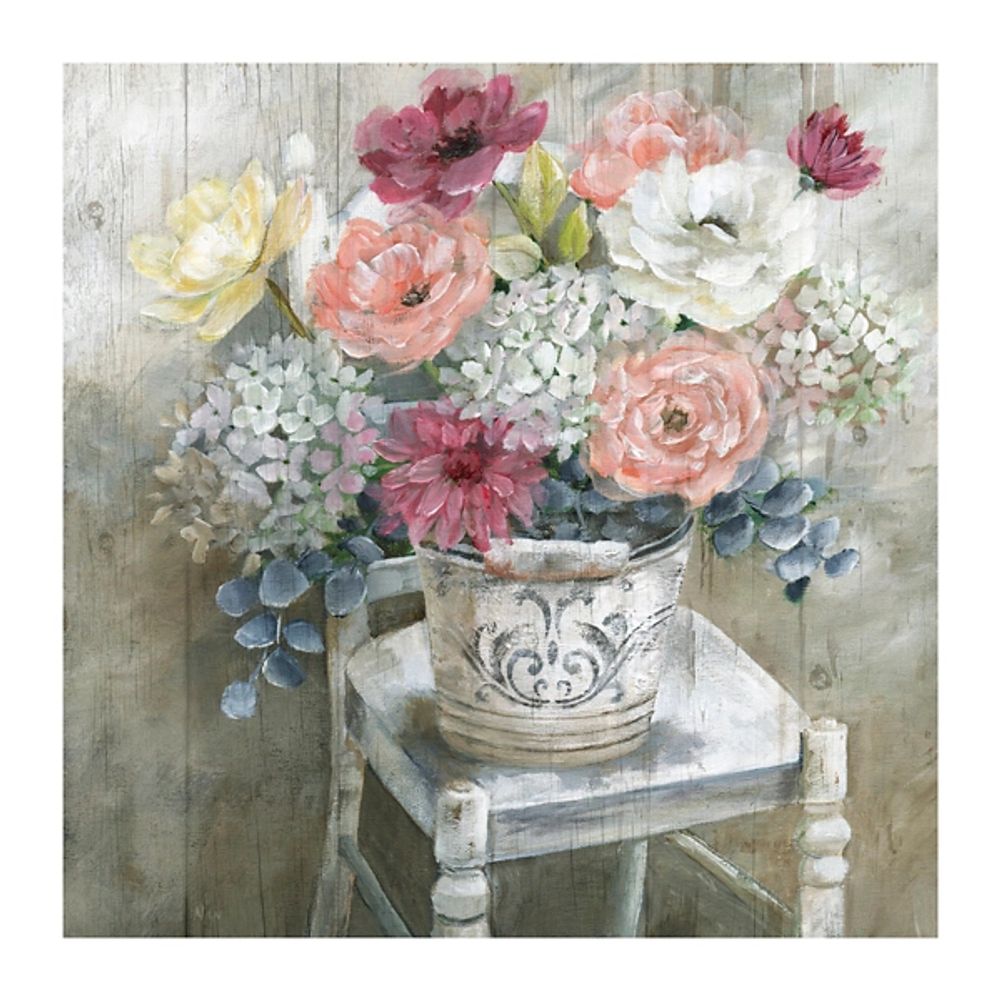 Kirklands Pictures On Canvas