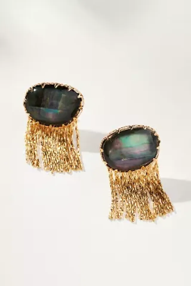 Anthropologie on sale turquoise earrings