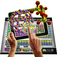 POPAR® Periodic Table of Elements Interactive Smart Chart | Hamilton Place