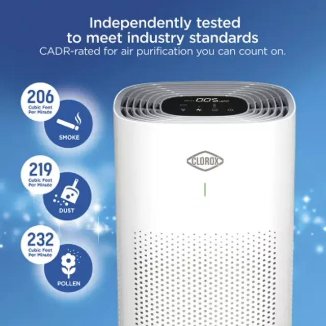 Jcpenney deals air purifier