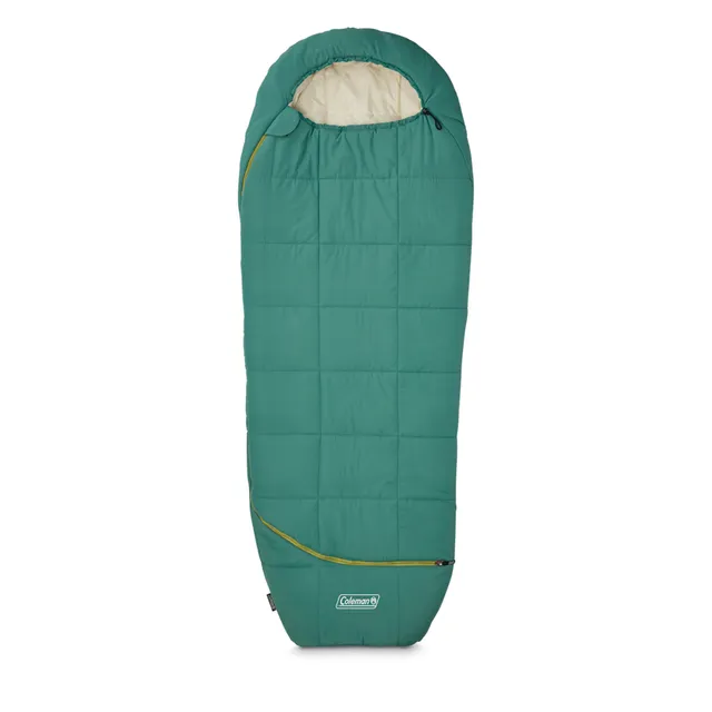 Canadian tire clearance thermarest