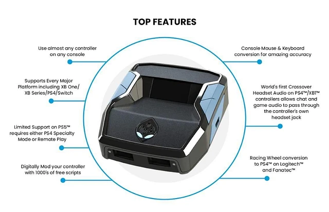 Collective Minds Cronus Zen Controller Adapter for PlayStation