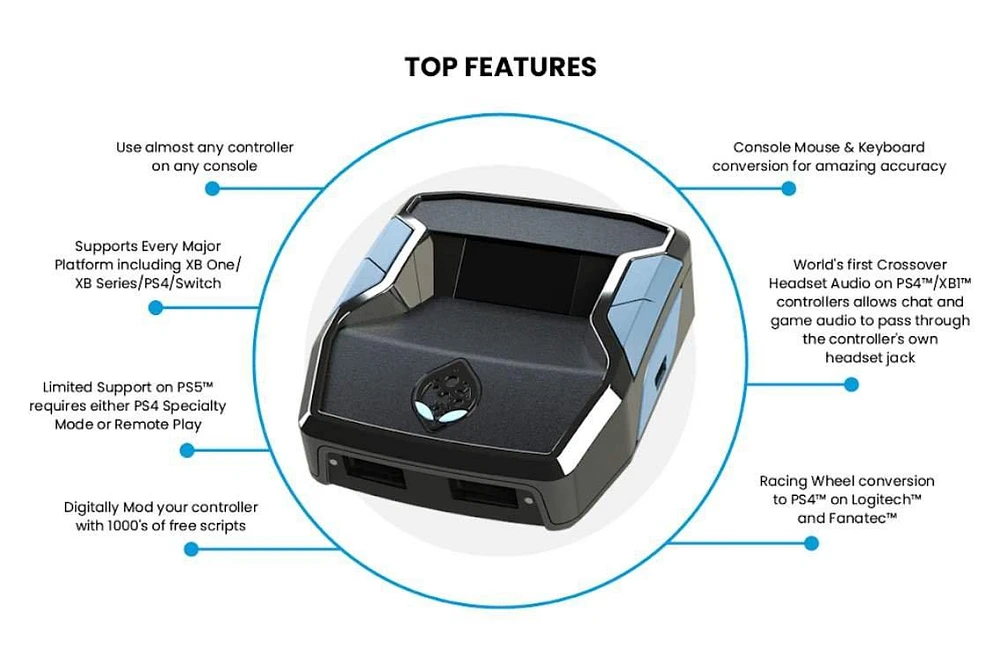Collective Minds Cronus Zen Controller Adapter for PlayStation