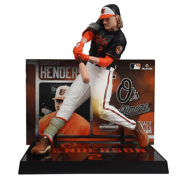McFarlane Toys SportsPicks MLB Legacy Series Gunnar Henderson