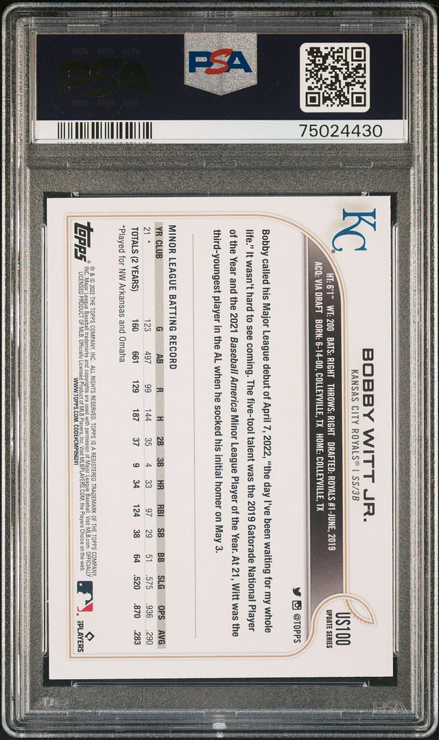 2018 ロナルド・アクーニャ・ジュニア PSA 10 RC - カルドバ