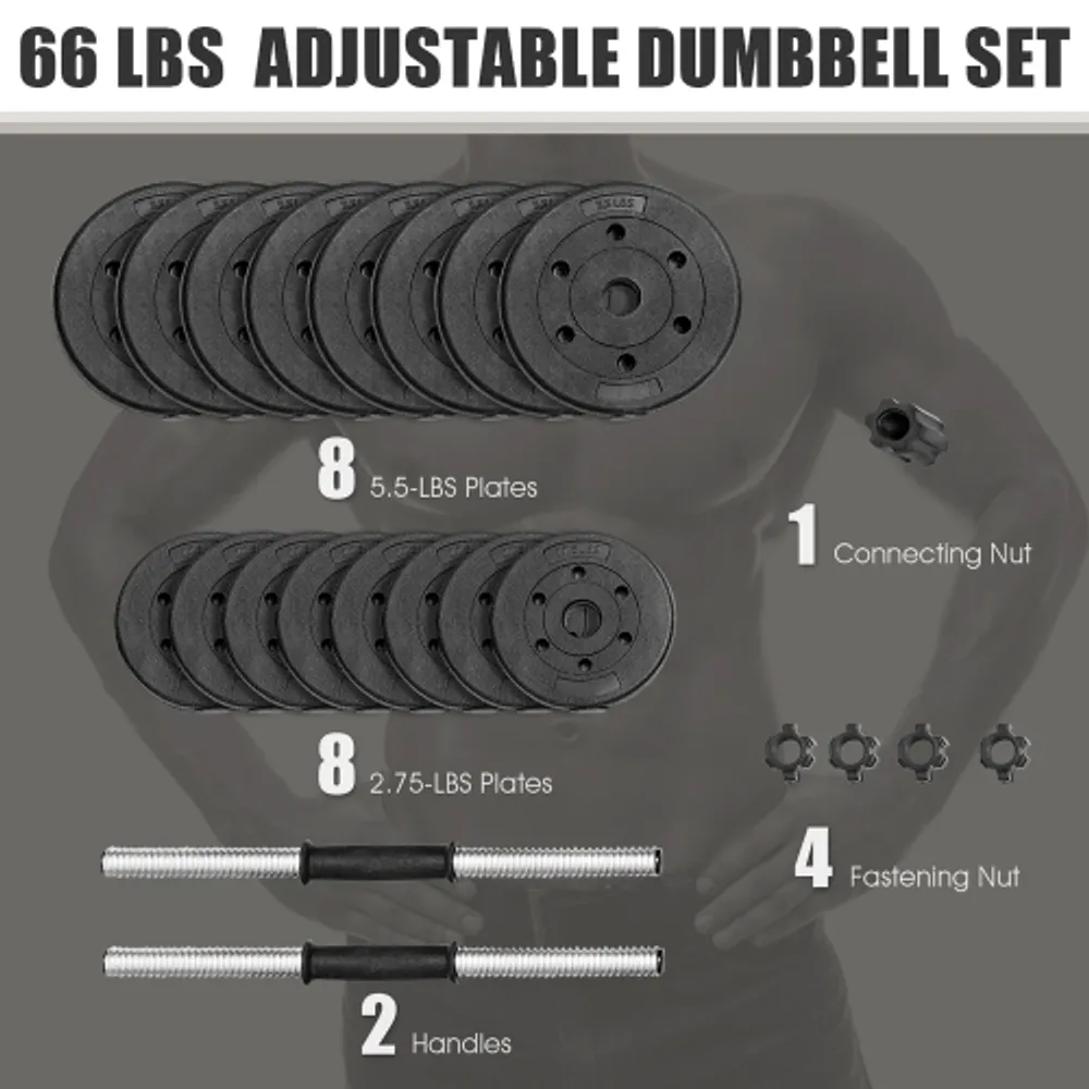 Costway 66 top lb dumbbell