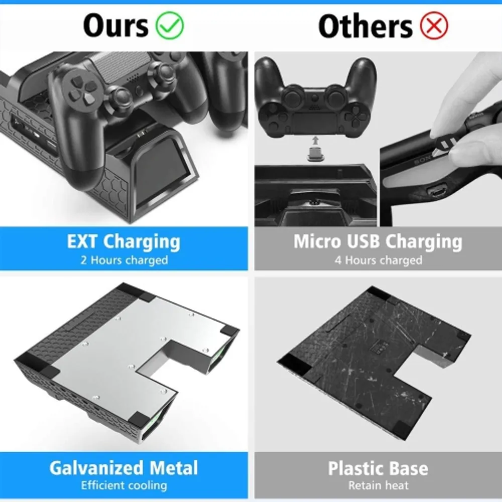 Ps4 charging dock shop argos