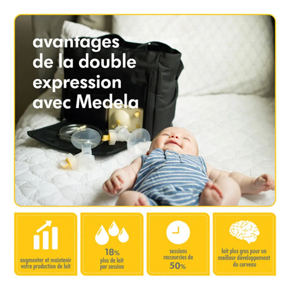 Medela Pump In Style Double Electric Breast Pump with Tote Bag