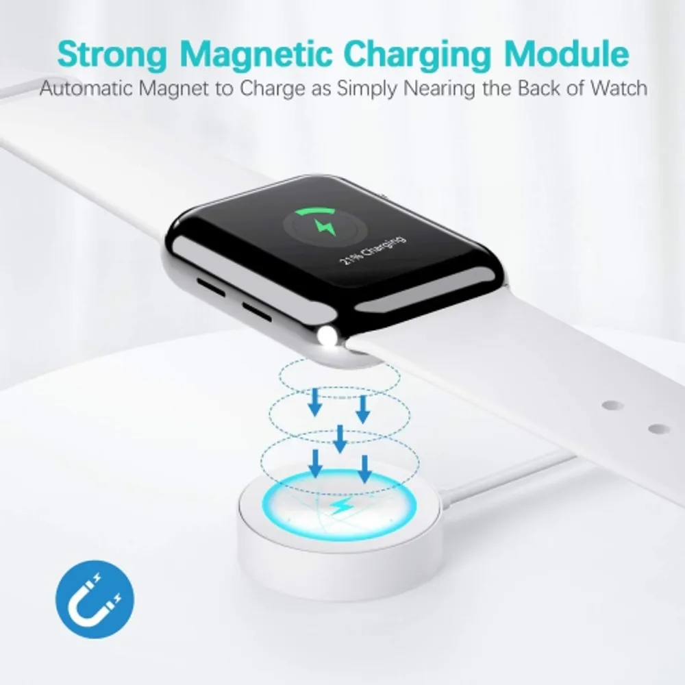 Series discount 1 charger