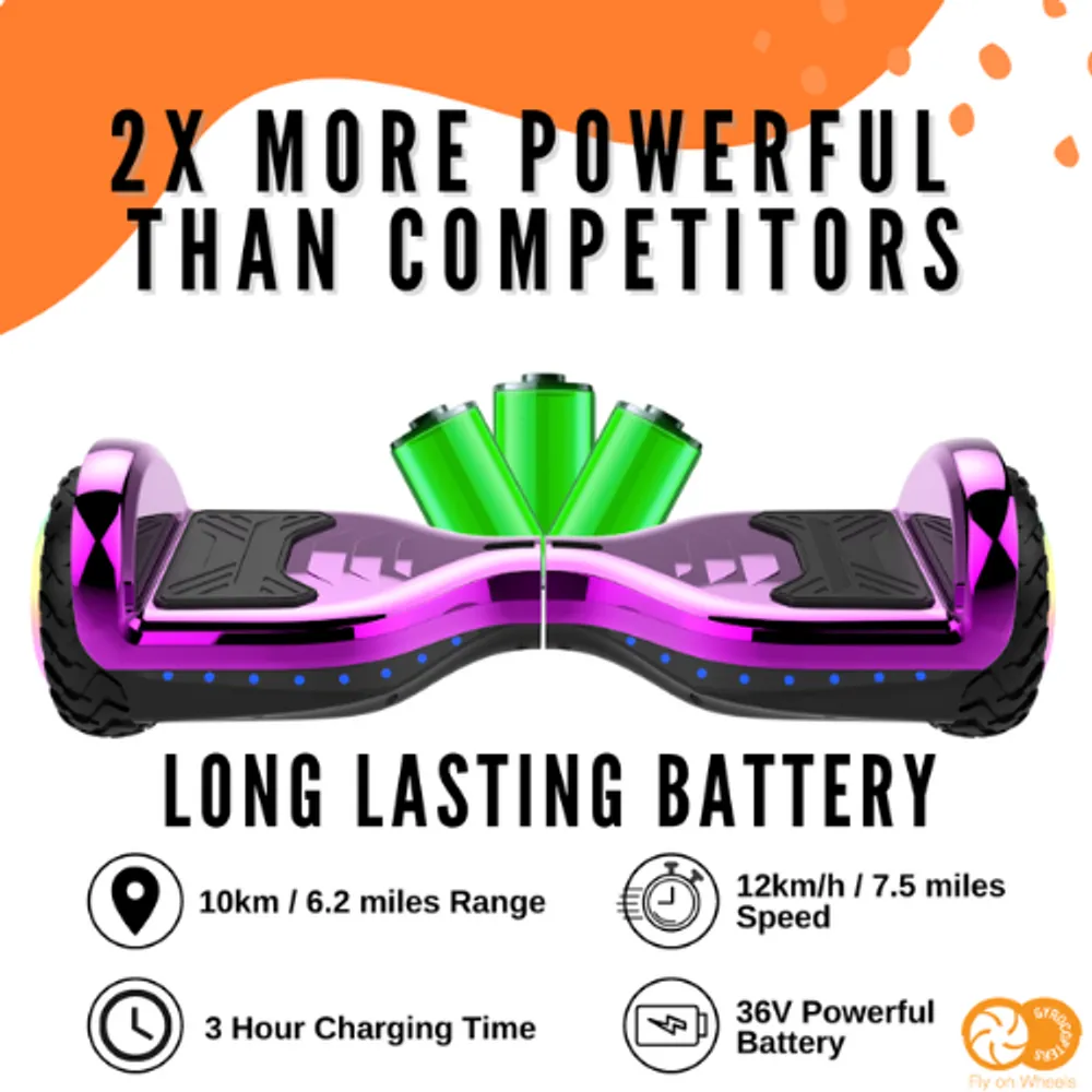Hoverboard gyrocopters shop