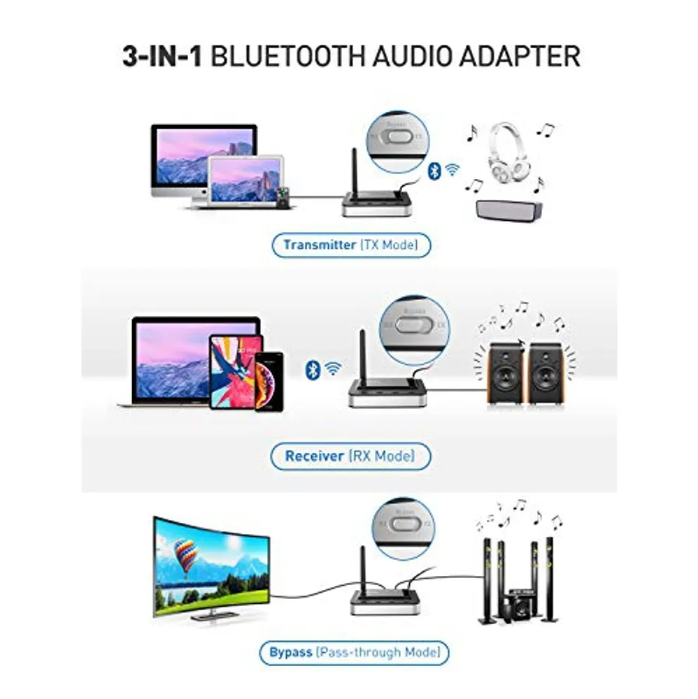 Mpow best sale aptx hd