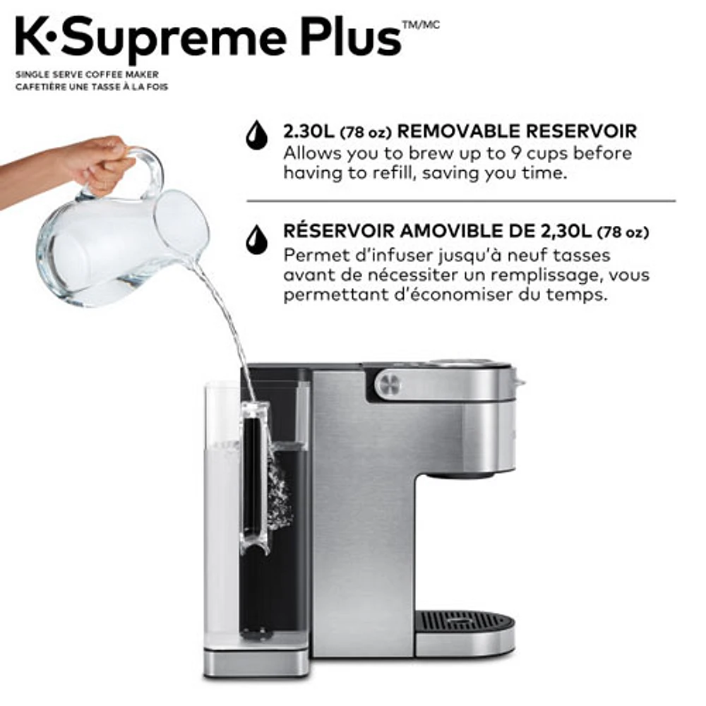 Keurig with top largest reservoir