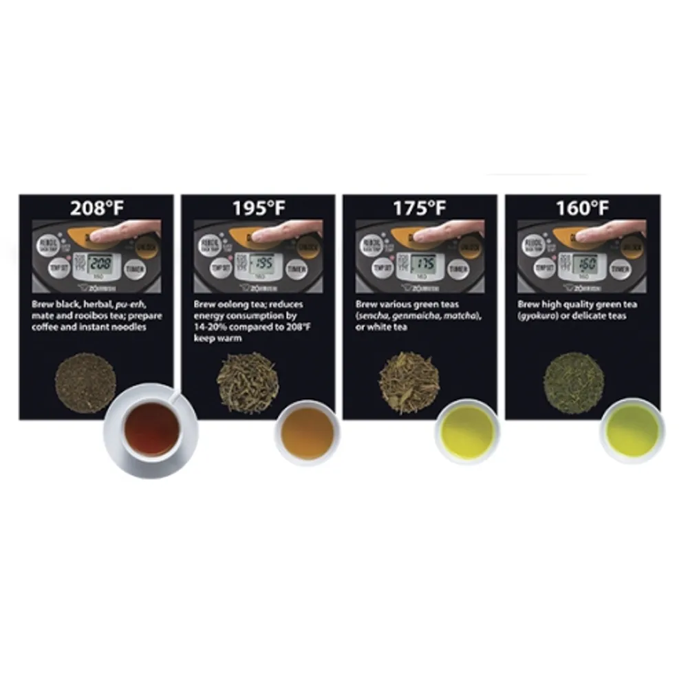 Zojirushi 5L VE Hybrid Water Boiler & Warmer CVDCC50XT Made in Japan