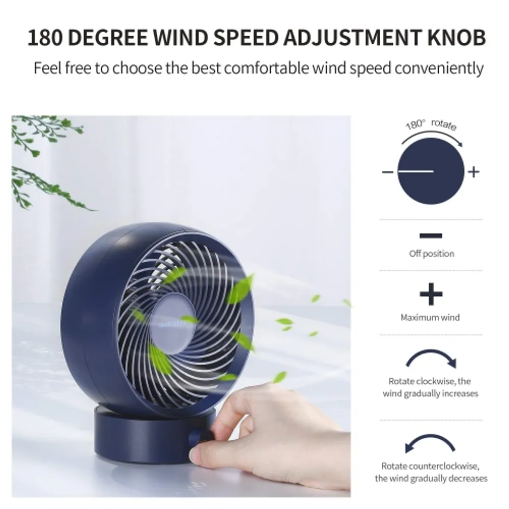 Best personal online desk fan